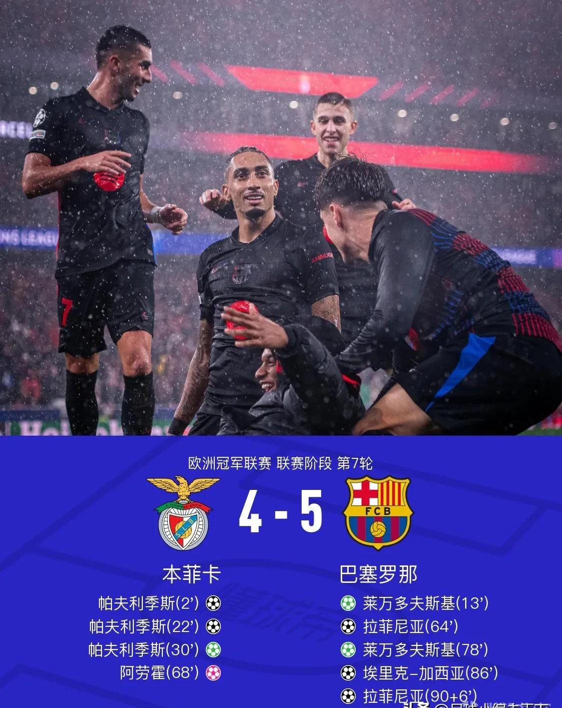 解析：马竞逆袭神勇，欧冠强传奇继续的简单介绍