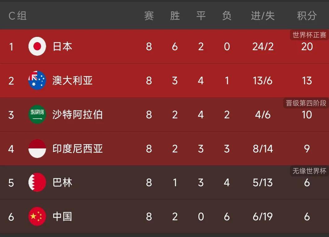 欧锦赛预选赛季末战胜具备冲击力 欧锦赛预选赛季末战胜具备冲击力