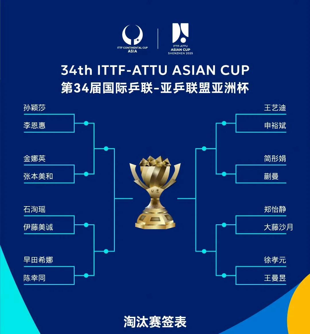 关于亚冠淘汰赛进入白热化,战局逐渐升温的信息 关于亚冠淘汰赛进入白热化,战局逐渐升温的信息