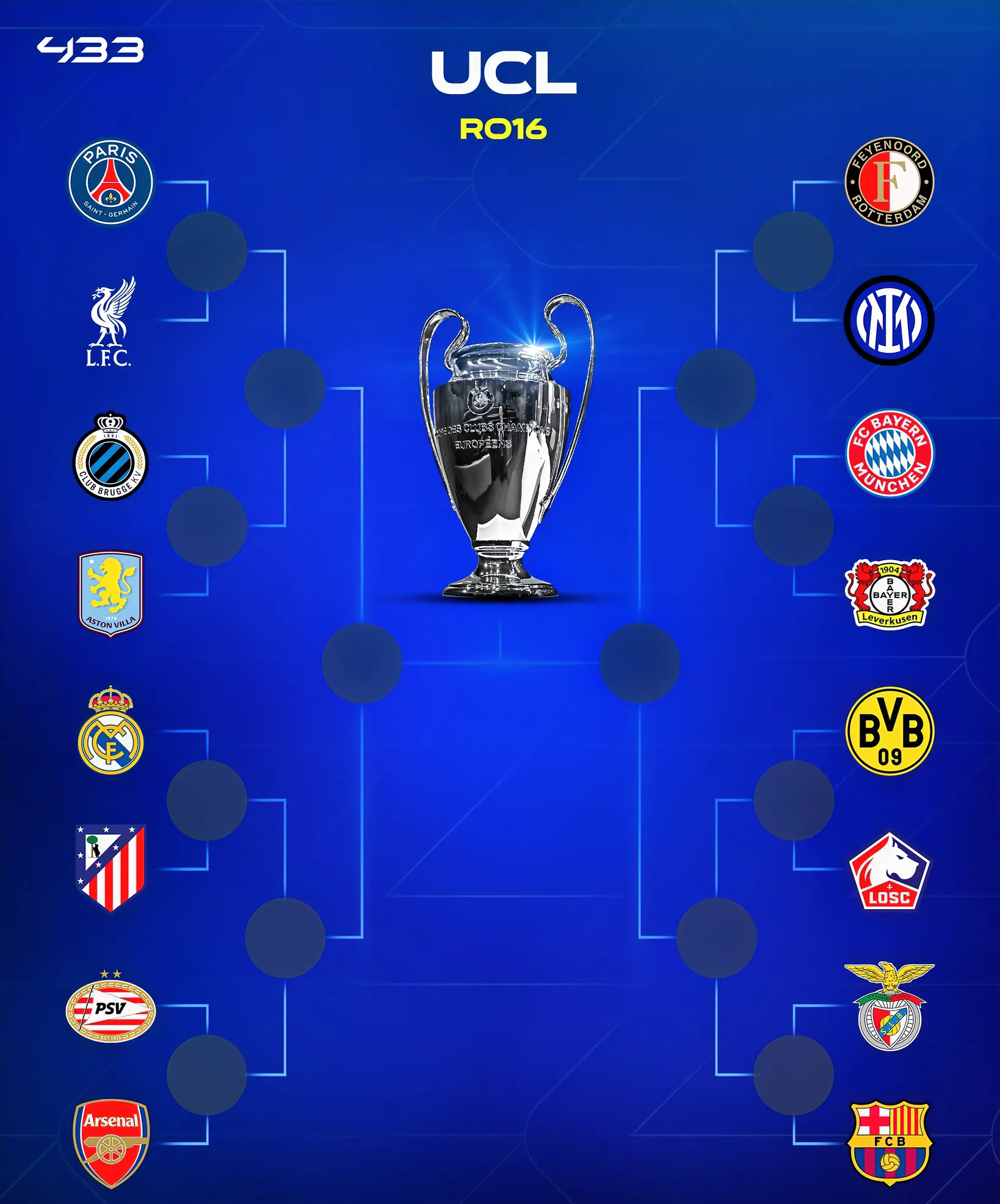 雷恩客场斩获胜利，跻身欧冠淘汰赛