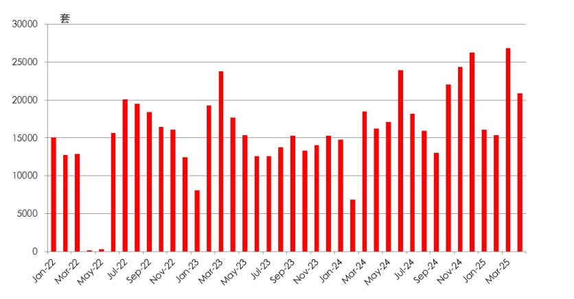 里尔客场逼和奥尔良，保持领跑位置的简单介绍