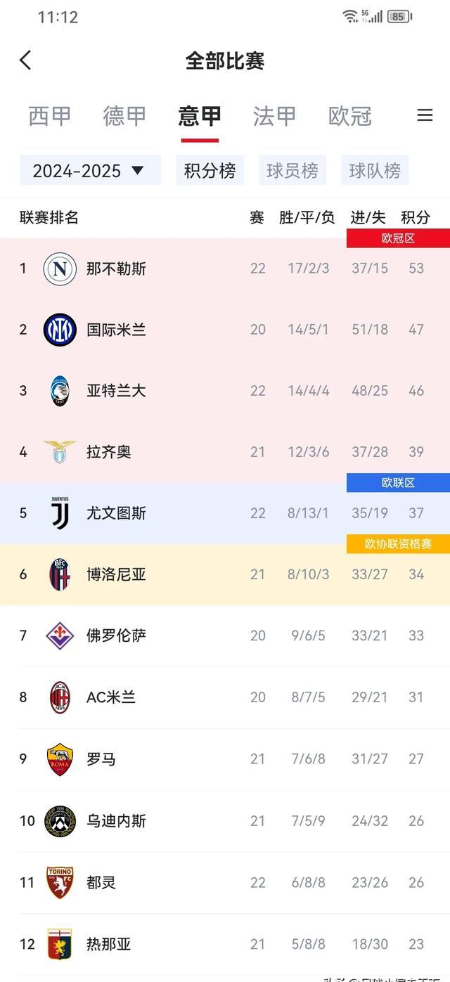 体育界瞩目节庆赛事，全球球员争夺冠军殊荣