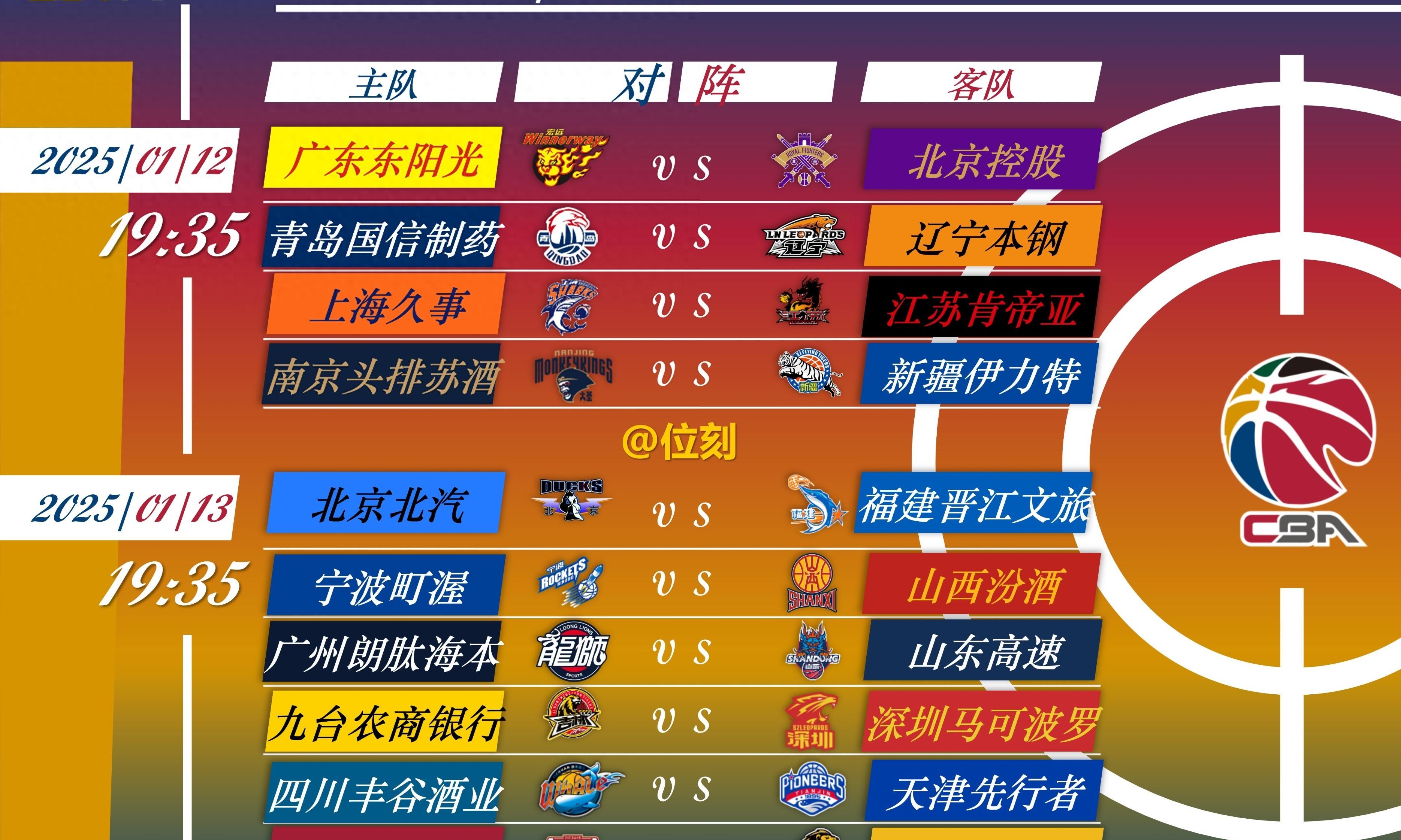 广州队双杀榜首辽宁,创造惊喜连胜的简单介绍 广州队双杀榜首辽宁,创造惊喜连胜的简单介绍