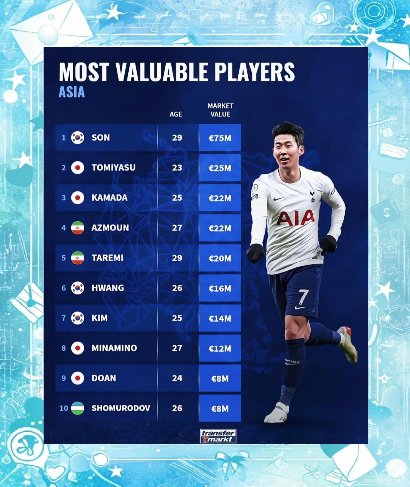 韩国全北现代球队欲赢得亚洲足球荣誉