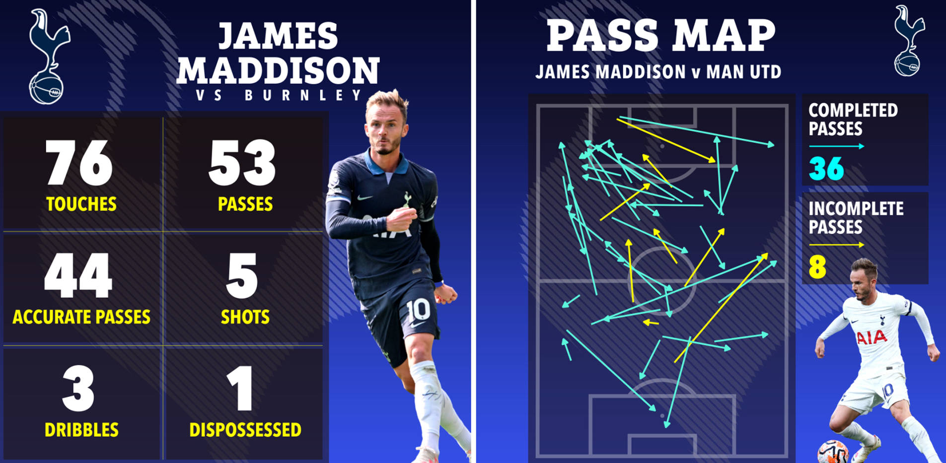 热刺宣布新援加盟，球队实力得到提升