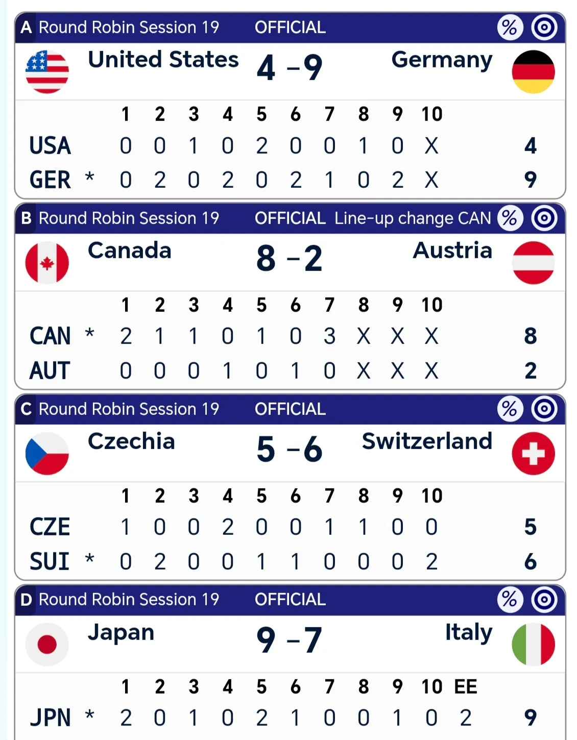 关于捷克困难战胜苏格兰，晋级期望渐行渐远的信息