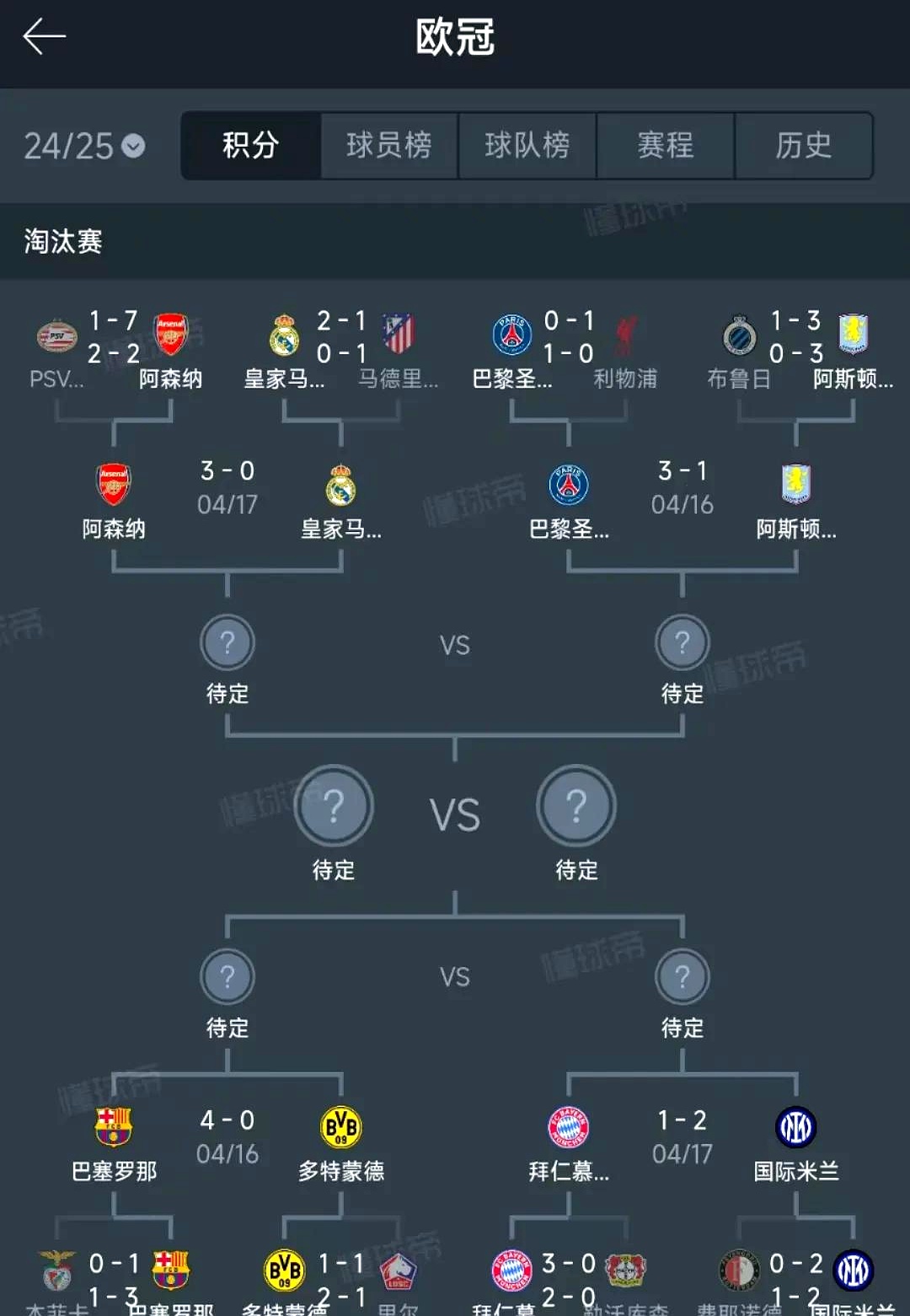 欧锦赛球队分组揭晓,谁将是黑马 欧锦赛球队分组揭晓,谁将是黑马