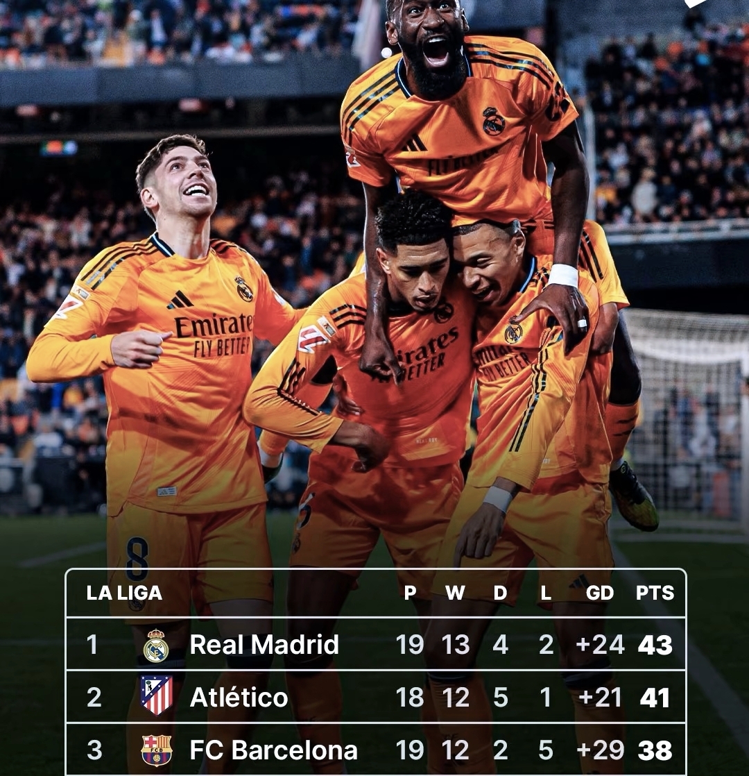 欧洲俱乐部足球场上的龙争虎斗已经打响