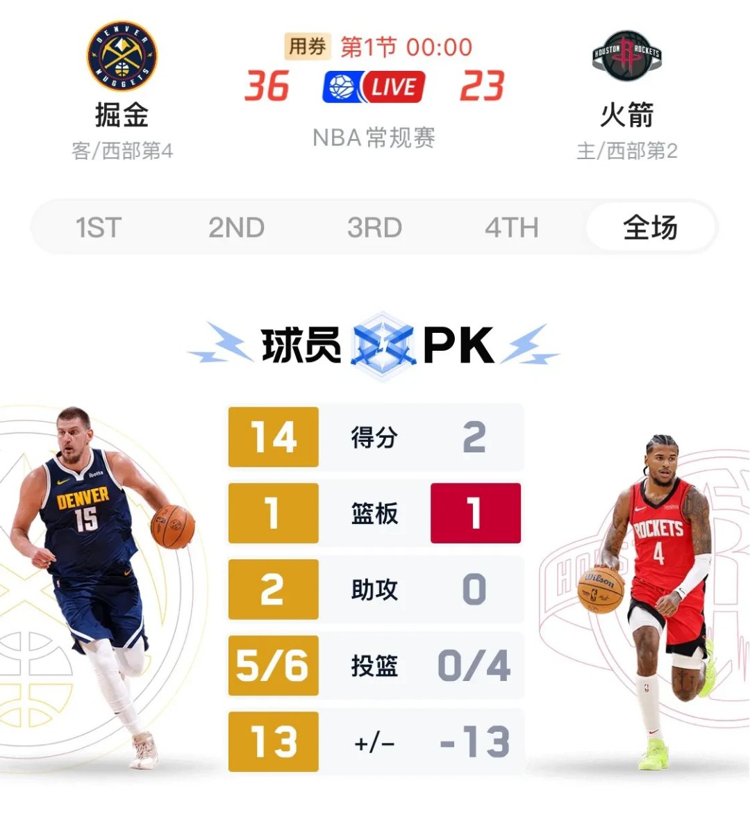 火箭主场胜独行侠,晋级下一轮 火箭主场胜独行侠,晋级下一轮